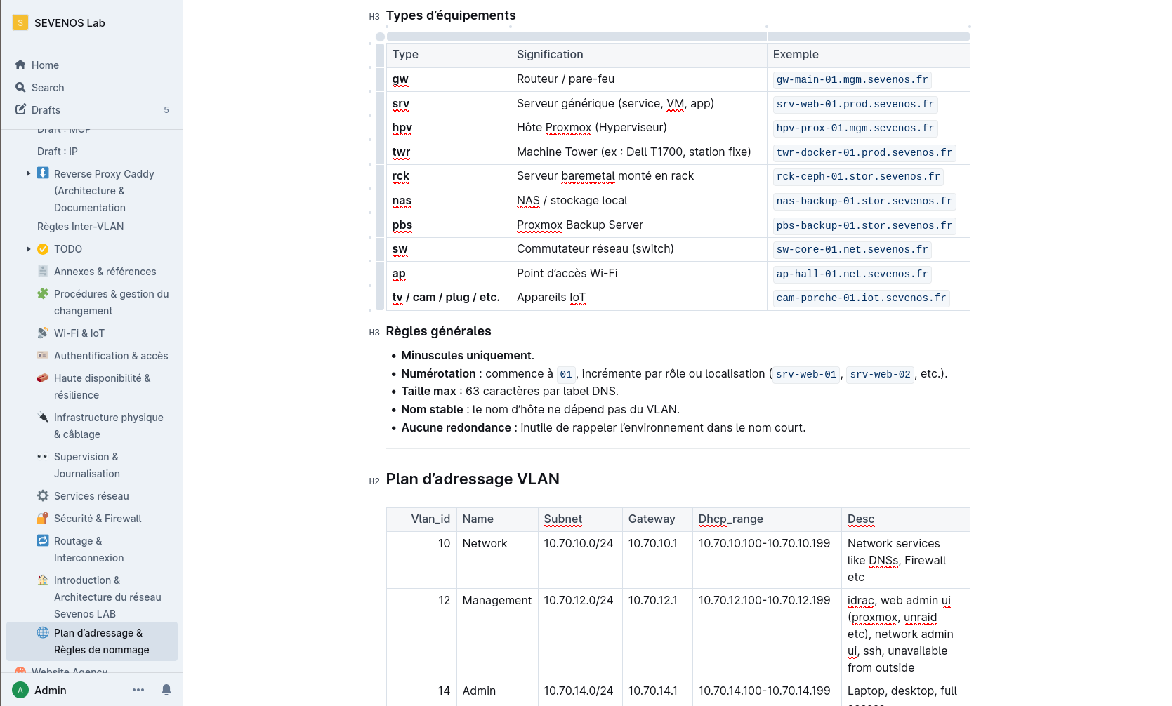 Documentation VLAN